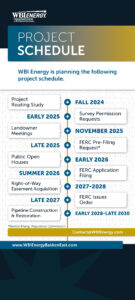 WBI Energy Bakken East Pipeline Project Schedule