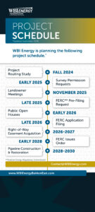 WBI Energy Bakken East Pipeline Project Schedulev2 October 2026